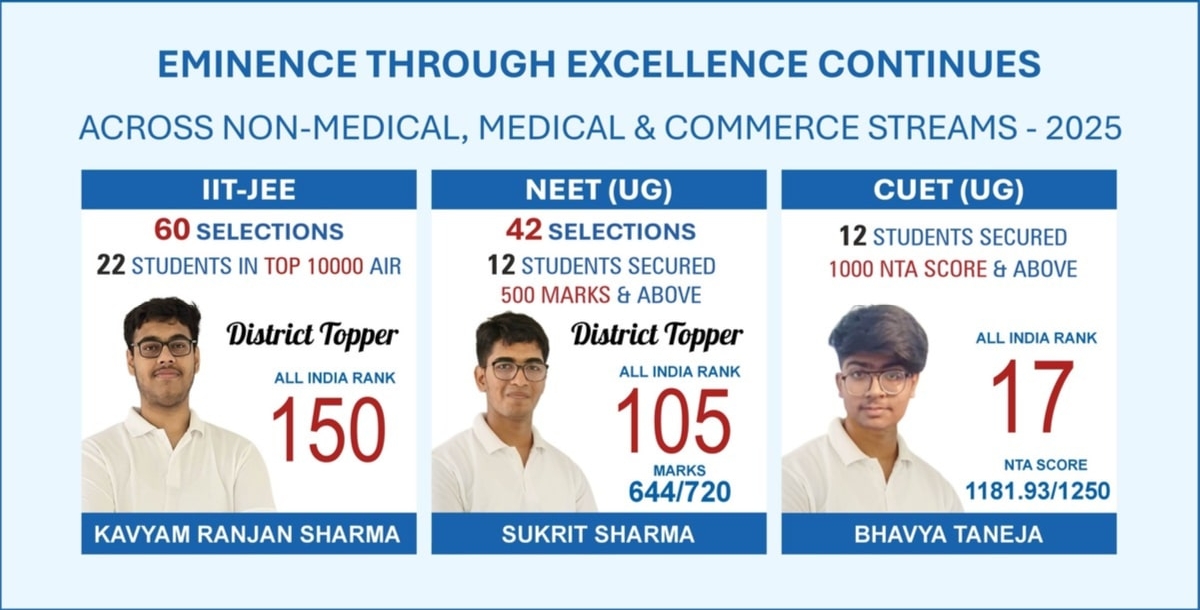 ALL ACHEIVERS-min-min